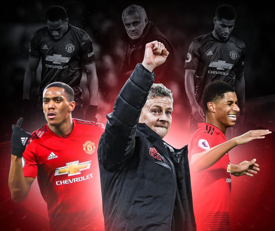 反应速度 反应速度